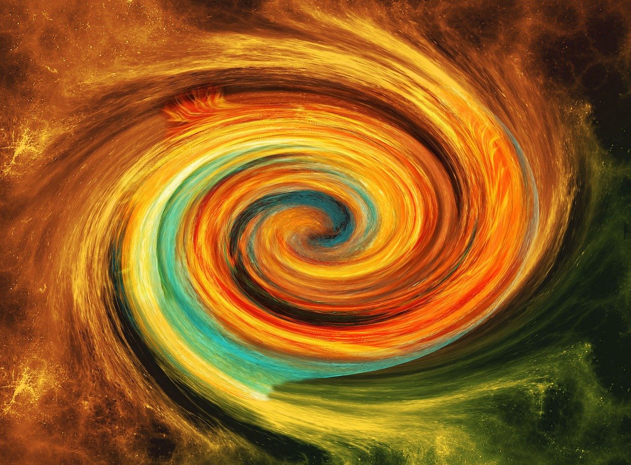 spiral koshas, theory of pancha koshas