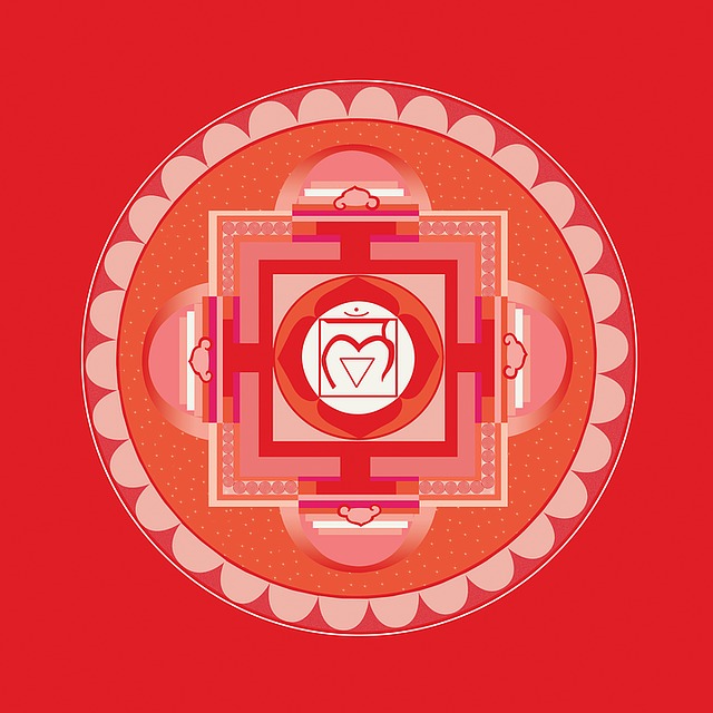 Muladhara Chakra in 7 Chakras of body