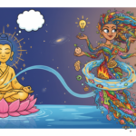 Closed Eyes Vedanta vs Open Eyes Samkhya Sankhya